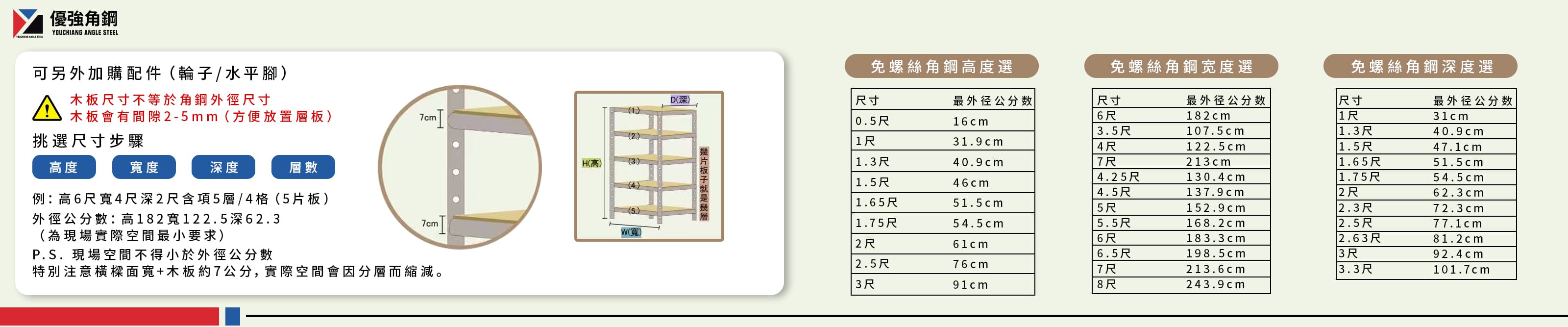 輪播橫幅 2
